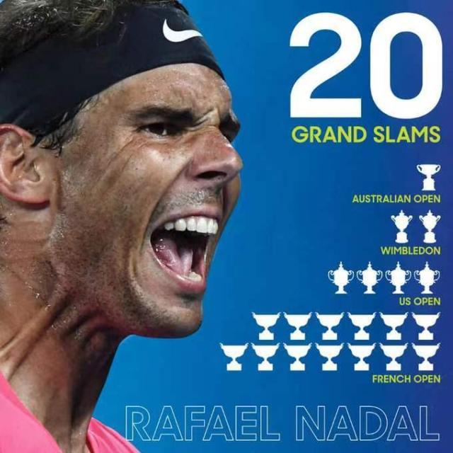 bifa必发官方网站-张奔斗：今年澳网的最大关注点——2021，从20到21？